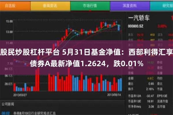 股民炒股杠杆平台 5月31日基金净值：西部利得汇享债券A最新净值1.2624，跌0.01%