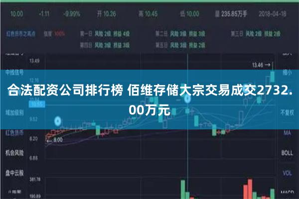 合法配资公司排行榜 佰维存储大宗交易成交2732.00万元