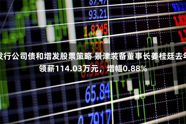 发行公司债和增发股票策略 景津装备董事长姜桂廷去年领薪114.03万元，增幅0.88%