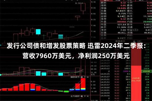 发行公司债和增发股票策略 迅雷2024年二季报：营收7960万美元，净利润250万美元