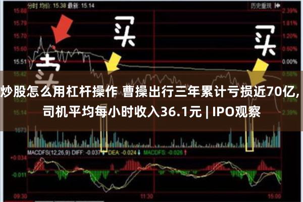 炒股怎么用杠杆操作 曹操出行三年累计亏损近70亿, 司机平均每小时收入36.1元 | IPO观察