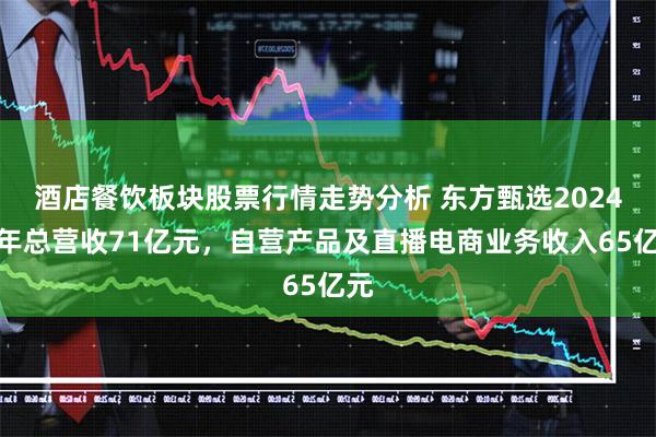 酒店餐饮板块股票行情走势分析 东方甄选2024财年总营收71亿元，自营产品及直播电商业务收入65亿元