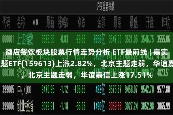 酒店餐饮板块股票行情走势分析 ETF最前线 | 嘉实中证信息安全主题ETF(159613)上涨2.82%，北京主题走弱，华谊嘉信上涨17.51%
