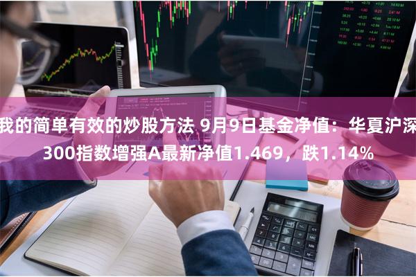 我的简单有效的炒股方法 9月9日基金净值：华夏沪深300指数增强A最新净值1.469，跌1.14%
