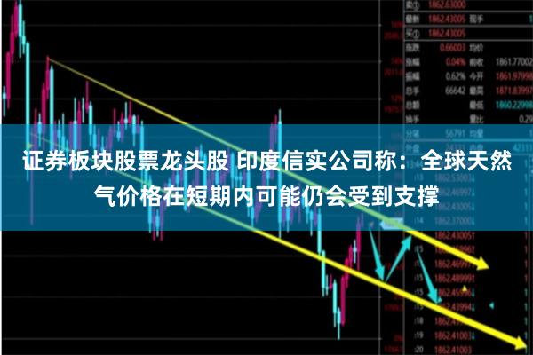 证券板块股票龙头股 印度信实公司称：全球天然气价格在短期内可能仍会受到支撑