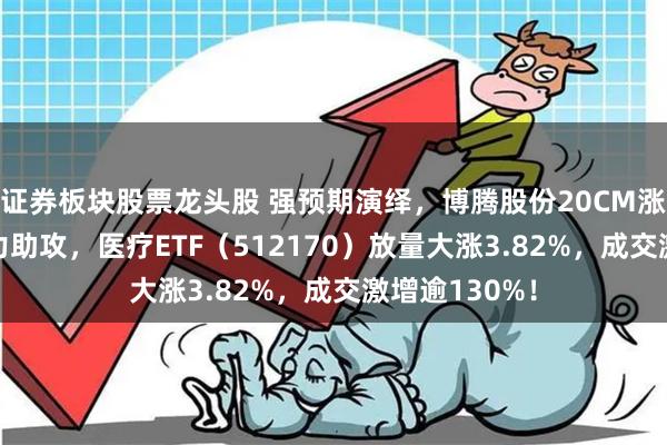 证券板块股票龙头股 强预期演绎，博腾股份20CM涨停！CXO鼎力助攻，医疗ETF（512170）放量大涨3.82%，成交激增逾130%！
