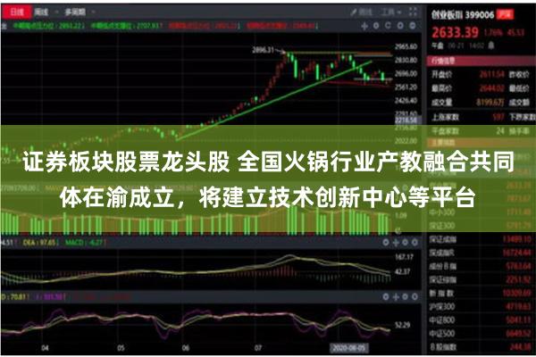 证券板块股票龙头股 全国火锅行业产教融合共同体在渝成立，将建立技术创新中心等平台