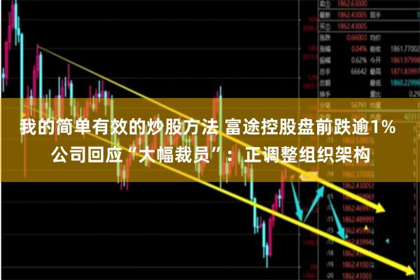 我的简单有效的炒股方法 富途控股盘前跌逾1% 公司回应“大幅裁员”：正调整组织架构
