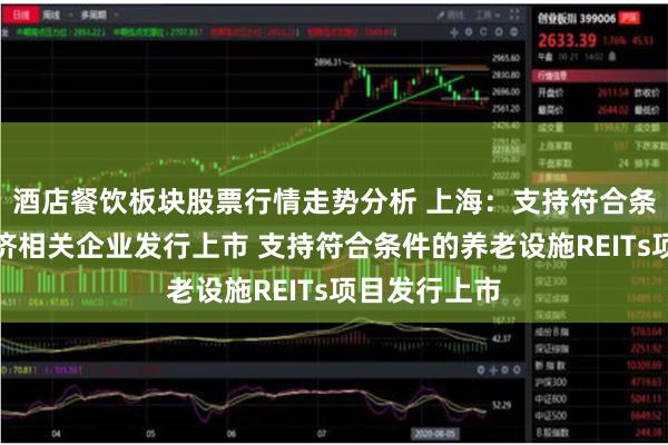 酒店餐饮板块股票行情走势分析 上海：支持符合条件的银发经济相关企业发行上市 支持符合条件的养老设施REITs项目发行上市